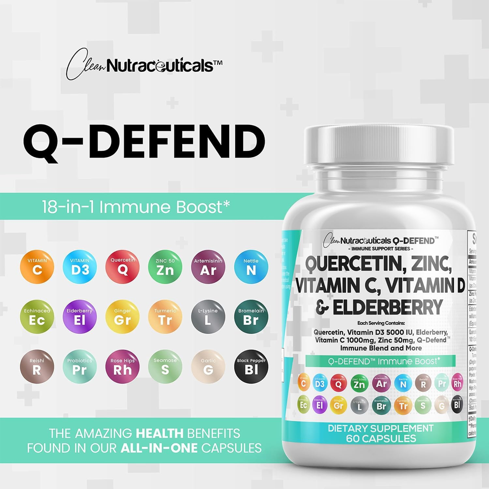 Quercetin, Zinc, Vitamin C, D  – Wellness Quercetin Bewertung und Preis