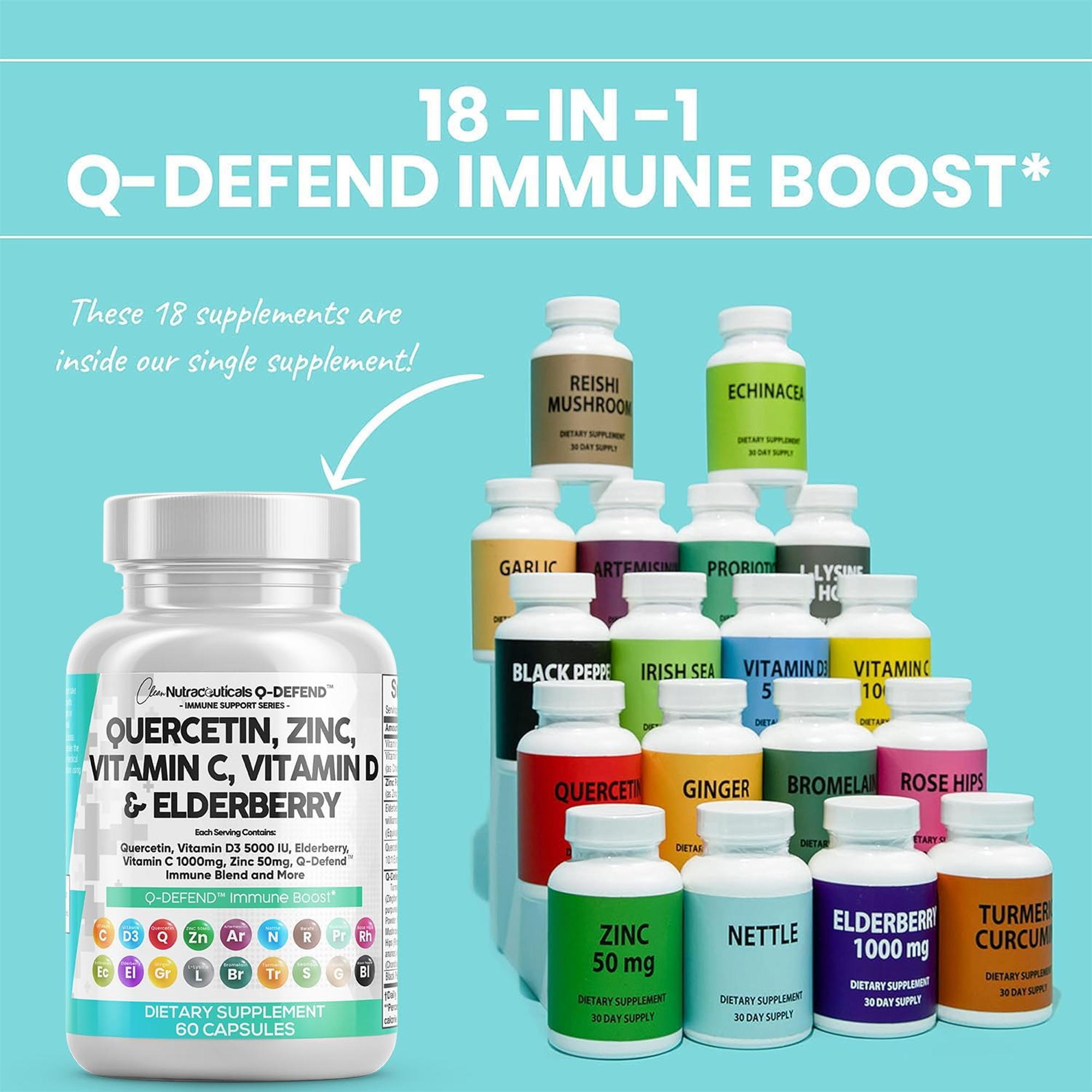 Quercetin, Zinc, Vitamin C, D  – Wellness Quercetin Bewertung und Preis